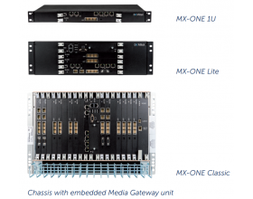 Mitel MiVoice MX-ONE